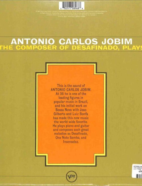 ANTONIO CARLOS JOBIM - The Composer Of Desafinado. Plays (Numbered Edition) (Clear Vinyl) Vinyl Record